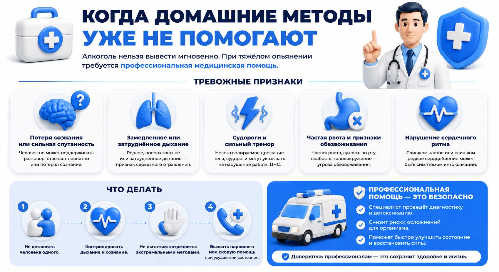 Инфографика на тему профессиональной наркологической помощи